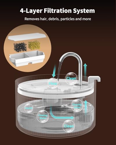 Wonder Creature Ceramic Cat Water Fountain Filter, 6 | Pet Essentials - Image 3