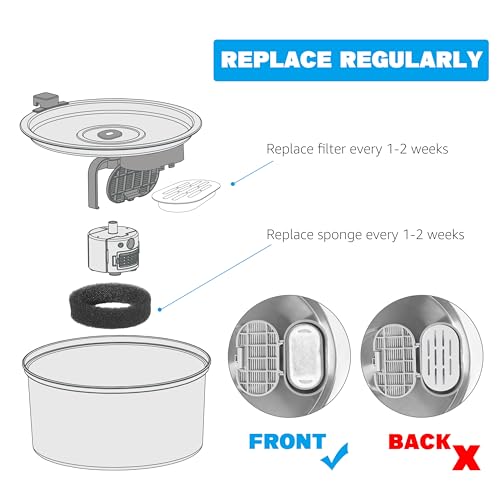 DOOOB Cat Water Fountain Filter 24 Pack Cat Fountain Filters - Image 8
