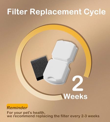 Cat Water Fountain Filter Replacement: 6Pack Pet Fountain Filters - Image 6