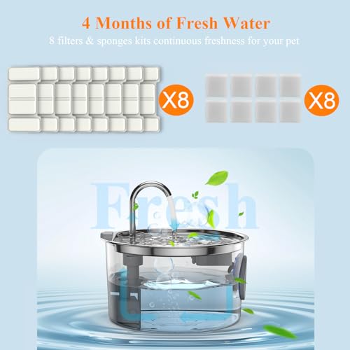 Cat Water Fountain Filters, 8 Pack Replacement Filters & 8 - Image 6