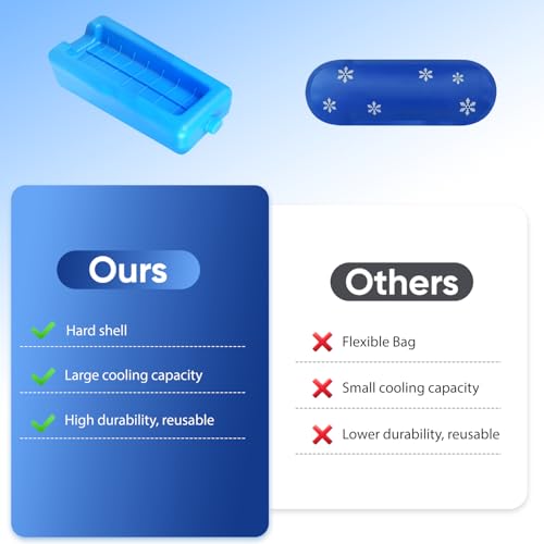 sarlar Insulin Vial Cooler Travel Case, TSA Approved | Travel Organiza - Image 5