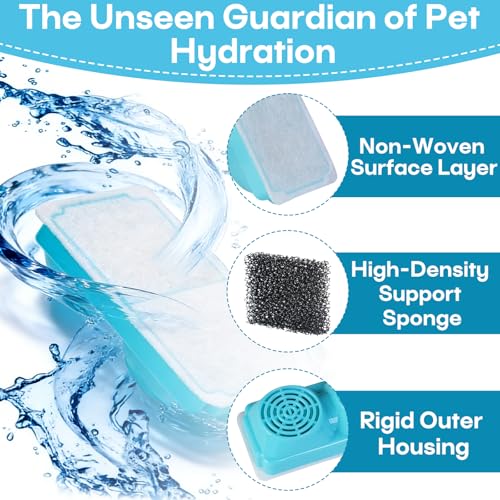 8-Pack Pet Water Fountain Filter Compatible with Emdoro - Image 6