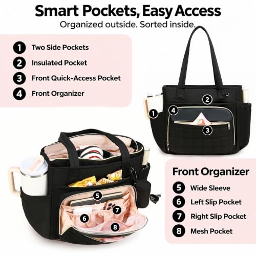 Dog Travel Bag for Supplies, Stylish Dog Mom Tote | Travel Essentials - Image 4