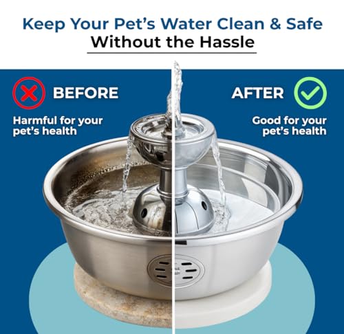 Skyis Pet Fountain Cleaner Tablets 36-Pack, Cat & Dog | Pet Essentials - Image 3
