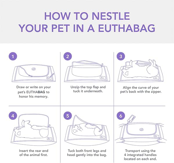 EUTHABAG Snuggle Bag Designed by a Veterinarian The Dignified Pet Cremation & Burial Bag with Kit for a Gentle Goodbye for Border Collie, Beagle, Australian Shepherd and Medium Dogs 3–20 lb (Small)