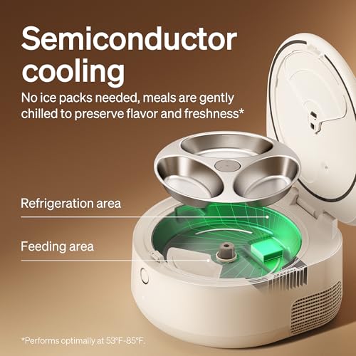 PETLIBRO Automatic Cat Feeder Wet Food with Stainless Steel Bowl - Image 4