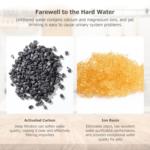 PEKTACO Cat Water Fountain Replacement Filters for 3.2L/108oz, 9 Pack - Image 6