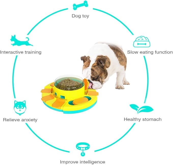 Dog Puzzle Toy Slow Feeder, Interactive Treat Dispensing Dog Toy with 2 Difficulty Levels, Mental Stimulation & Slow Feeding Puzzle Dogs(Lake Blue)