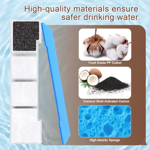 Pet Water Fountain Filter Replacement Kit, 12 Filters - Image 5