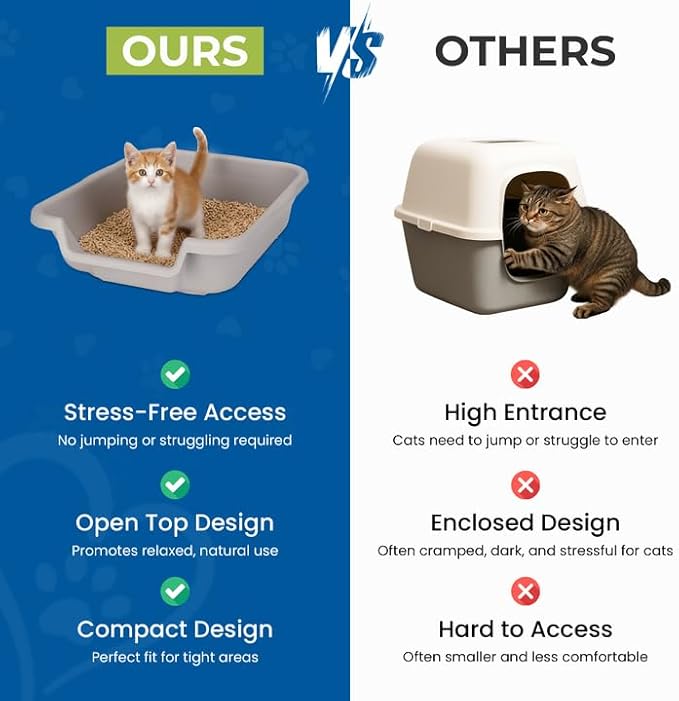 KittyGoHere Senior Cat Litter Box, Small Litter pan with Long-Handle Jumbo Scoop, Open Top Low Entrance Kitty Litters Box, Lightweight Low Entry Litter Box, Durable, Made in USA (2 Pack - Misty Gray)