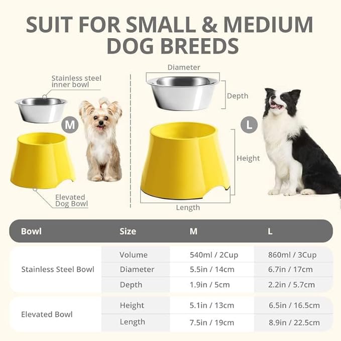 Raised Dog Bowls, Elevated Dog Bowls for Wearing Cone,Cocker Spaniel Long Ears,Neck Stress-Free,Non-Slip Stianless Steel Bowl for Large Dogs