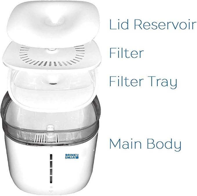 Drinksmart Pet Water Fountain- Smart App Controlled Water Dispenser for Dogs and Cats- Remote Control- Water Level Monitor and Alert- 70 Oz. 2 L Capacity- Super Quiet- Sleek Design- by Felix & Fido