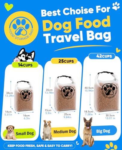 Pet Food Storage Bag for Travel - Transparent Leak-P | Travel Essentia - Image 6