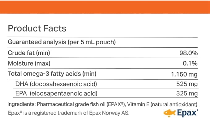 Norwegian Omega 3 for Dogs – Human Grade Fish Oil with IFOS 5-Star, Maximum Absorption, Patented, Vet Approved, Supports Skin & Coat, Joints, Heart & Brain, Individually Sealed Sachets