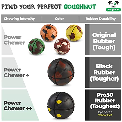 Goughnuts - Virtually Indestructible Ball - Guaranteed Dog Chew Toys for Aggressive Chewers Like Pit Bulls, German Shepherds, and Labs from 30-70 Pounds - Toughest and Durable Natu