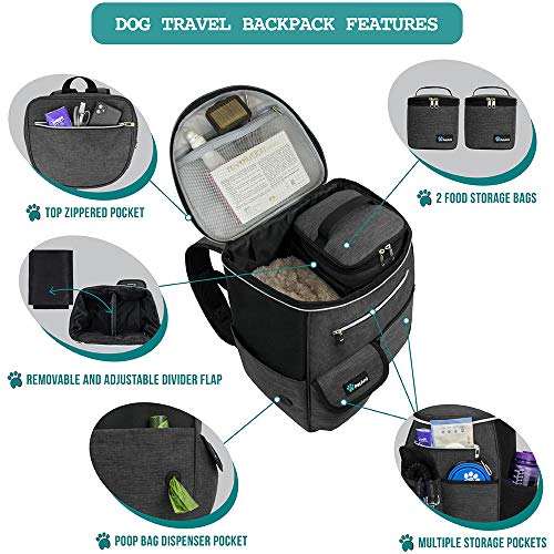 PetAmi Dog Travel Backpack 27L Airline Approved Pet Supplies Bag, Dark Gray - Image 4