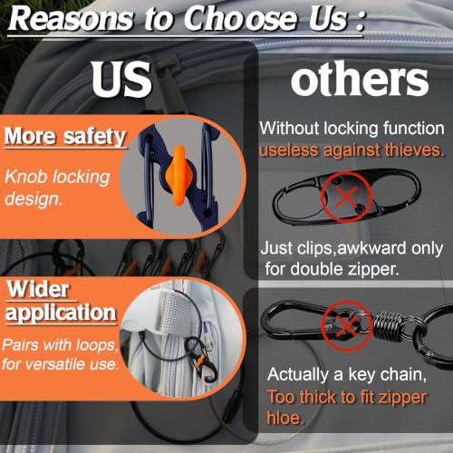 Qivievsa 6+2Pcs Zipper Clips Anti Theft Travel Set, | Travel Safety - Image 6
