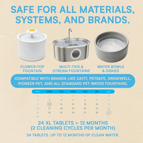 Pet Water Fountain Cleaner and Descaler Tablets 24-Pack - Image 7
