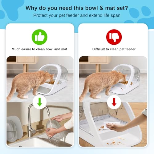 Replacement Mat & Bowl Set for Automatic Microchip Pet - Image 4