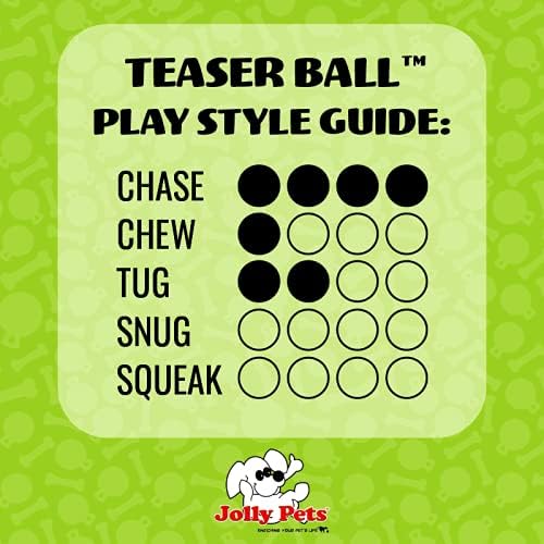 Jolly Pets Teaser Ball Dog Toy, Large/8 Inches, Red