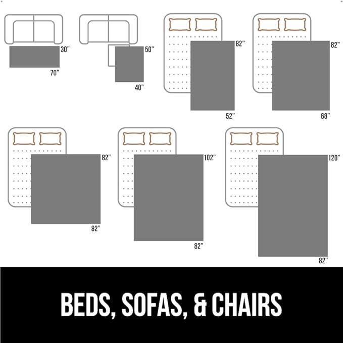 GORILLA GRIP Waterproof Dog Blanket, 52x82 Couch Cover for Dogs Washable, Protects Sofa, Furniture, Crate, Car, RV Essentials Pet Supplies, Tear and Slip Resistant Leakproof Cushion Cover, Charcoal