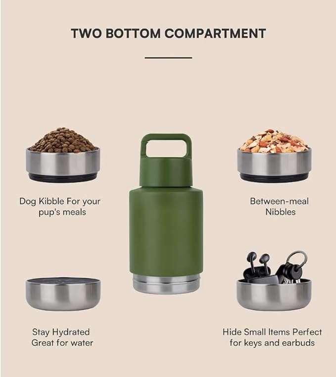 Travel Water Bottle for Dogs - Ideal Dog Mom Gifts - Convenient Travel Dog Bowls - Perfect for Hydration on The Go - Portable Solution for Pet Owners (Yellow)