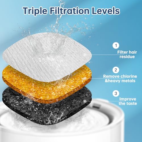 32 Pcs Cat Water Fountain Replacement Filters-16 Pack Cat - Image 5