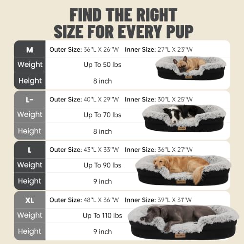 Miorun Fluffy Orthopedic Dog Beds Large Sized Dog, 4 | Pet Safety & Co - Image 7