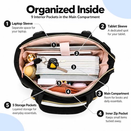 Dog Travel Bag for Supplies, Stylish Dog Mom Tote | Travel Essentials - Image 5