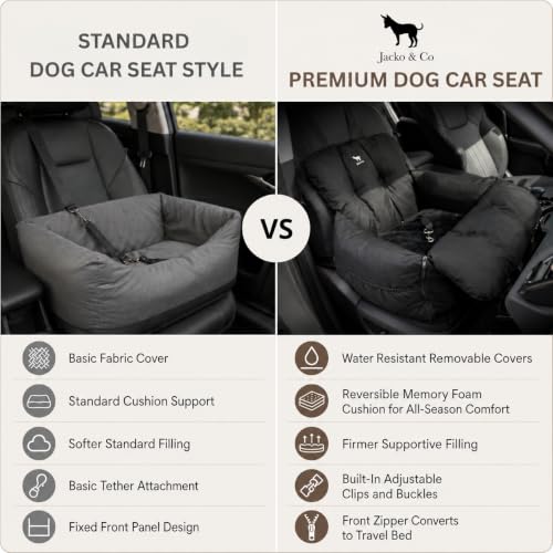 JACKO & CO - Premium Medium Dog Car Seat for Dogs 25-40lbs (Black Medium)