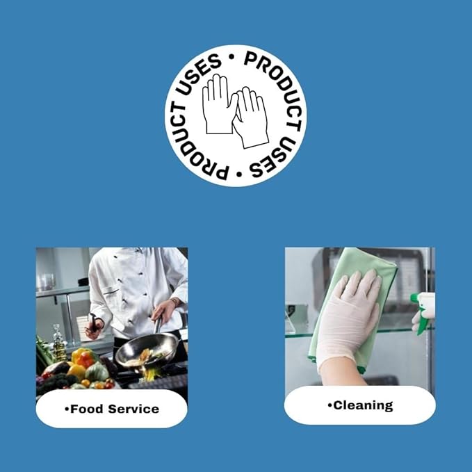 PackagingSuppliesByMail PSBM Food Prep Gloves, Powder & Latex Free, Disposable, Poly, For Food Service