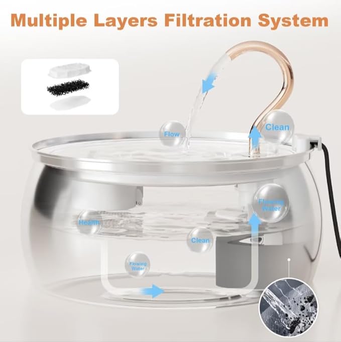 Casfuy PWS-161 Stainless Steel Swan-Neck Copper Spout Dog & Cat Water Fountain, 85-oz