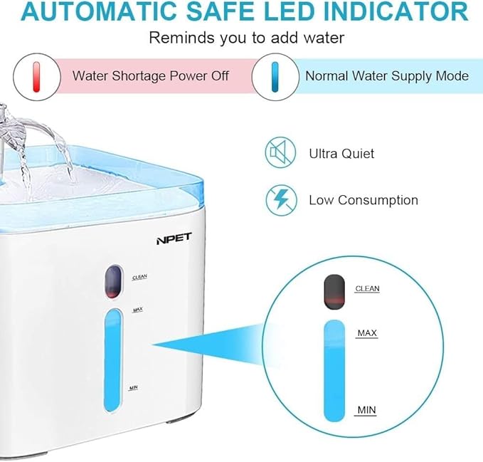 Pet Fountain Cat Water Fountain, 3L Automatic Pet Drinking Fountain Dog Water Dispenser with QuadrupleAction Filter Pet Water Dispenser (Color : with Sensor Switch) (White)