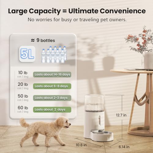 CZPET Dog Water Bowl Dispenser 5L, Wider Mouth Gravi - Image 5