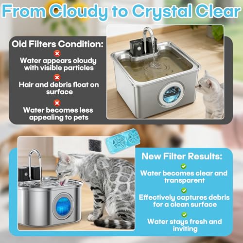 8-Pack Pet Water Fountain Filter Compatible with Emdoro - Image 8