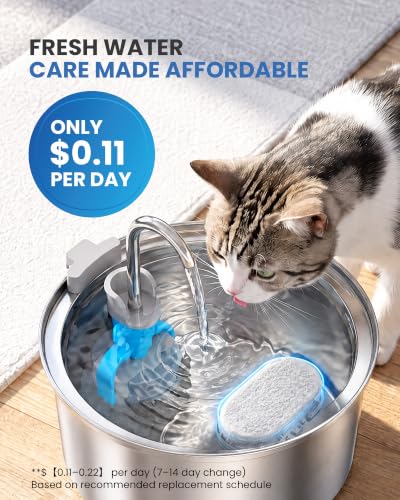Official Tomxcute Cat Water Fountain Replacement Filters - Image 6