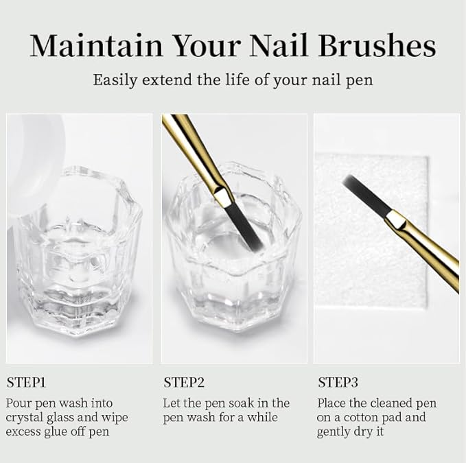 1 Pcs Professional Nail Art Liner Brush Set for Fine Detail Designs, Thin Drawing & Checker Pattern Tools for Acrylic Painting, Hand Painting & Manicure Accessories