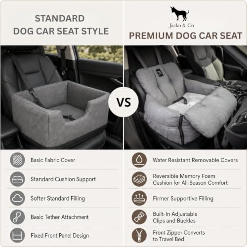 JACKO & CO - Premium Dog Car Seat for Small Dogs 1-25lbs (Beige Small)