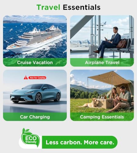 Travel Essentials Multi Charging Cable with 20W Charger Block - Image 5