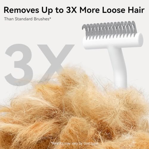 aumuca Undercoat Rake for Dogs, Deshedding & Dematti | Grooming & Care - Image 5