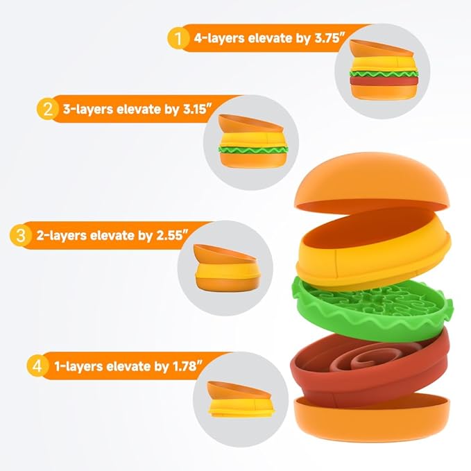 SUBARASHII 5-in-1 Burger Pet Bowls Set - Tilted Bowl, Elevated Bowl, Slow Feeder, Lick Mat, Non-Slip Bowl for Dog & Cat