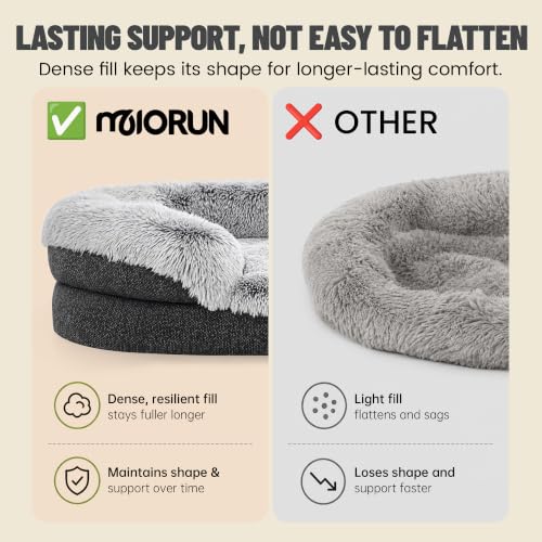 Miorun Fluffy Orthopedic Dog Beds Large Sized Dog, 4 | Pet Safety & Co - Image 3