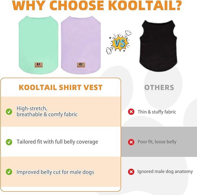 KOOLTAIL Dog Clothes for Large Dogs Boy Girl, 2 Pack Cotton Comfortable Dog T Shirts Coats for Outdoor, UV & Insect Protection Anti-Hair Loss & Lightweight Pet Vest Tank Tops Apparel, Green&Purple, L