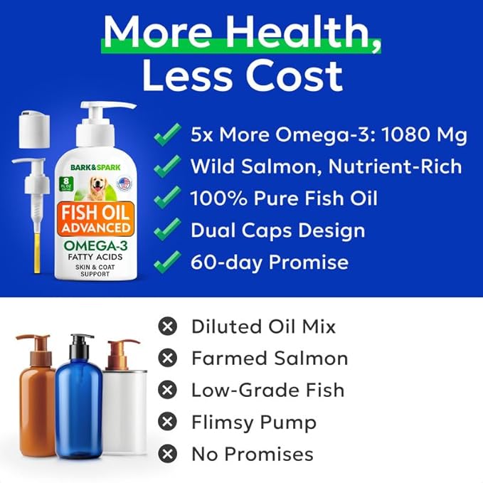 BARK&SPARK Fish Oil for Dogs - Natural Omega-3-Skin & Coat Support -Liquid Food Supplement for Pets-EPA+DHA, Immune&Heart Health - 8 fl oz Salmon