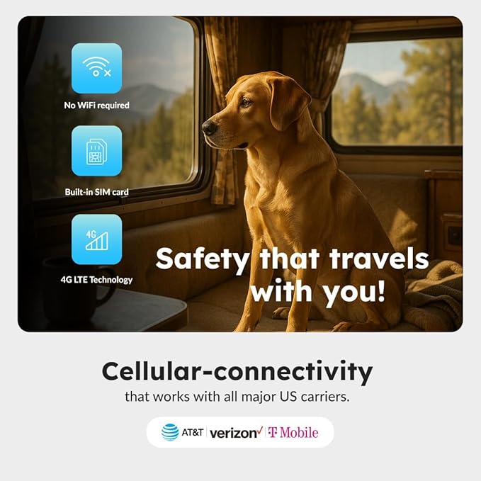 Waggle 4G LTE Pet Monitor Lite + RV Mini Camera - Cellular Temperature & Humidity Monitor, Real-time Alerts - RV/Camper/Van/Car Monitoring - Subscription Required