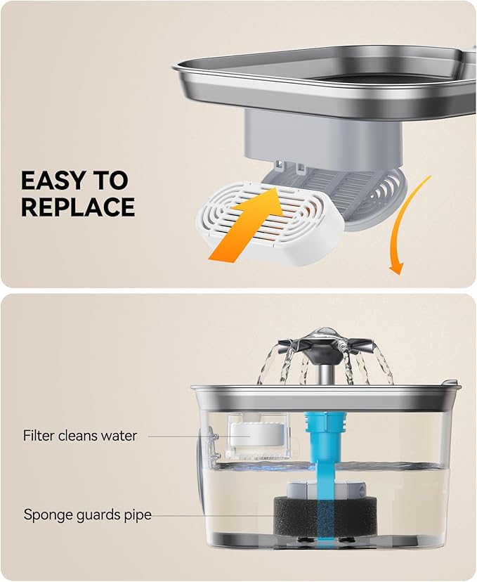 FEELNEEDY Stainless Steel Cat Water Fountain + 4-6 Month Filter Kit (9 Filters + 7 Sponges)