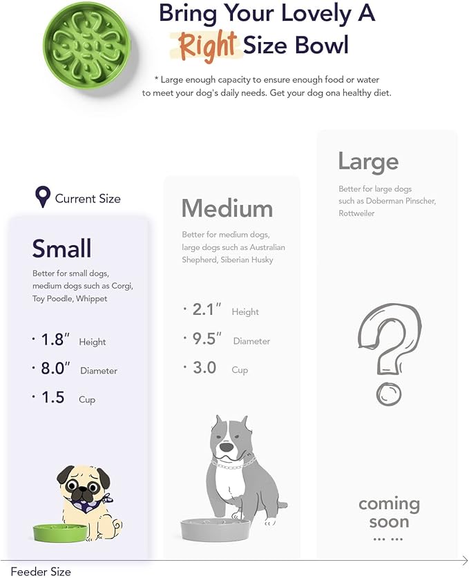 LE TAUCI Dog Bowl Slow Feeder Ceramic, 1.5 Cups Slow Feeding Dog Bowl Small Medium Breed, Puppy Slow Feeder Bow for Fast Eaters, Dog Dishes to Slow Down Eating, Puzzle Dog Food Bowl