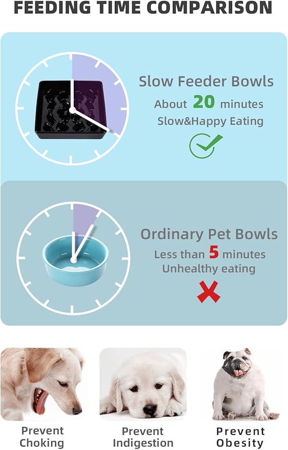Square Slow Feeder Dog Bowls, Ceramic Fun Slow Eater Bowl for Small Medium Breed (Black)