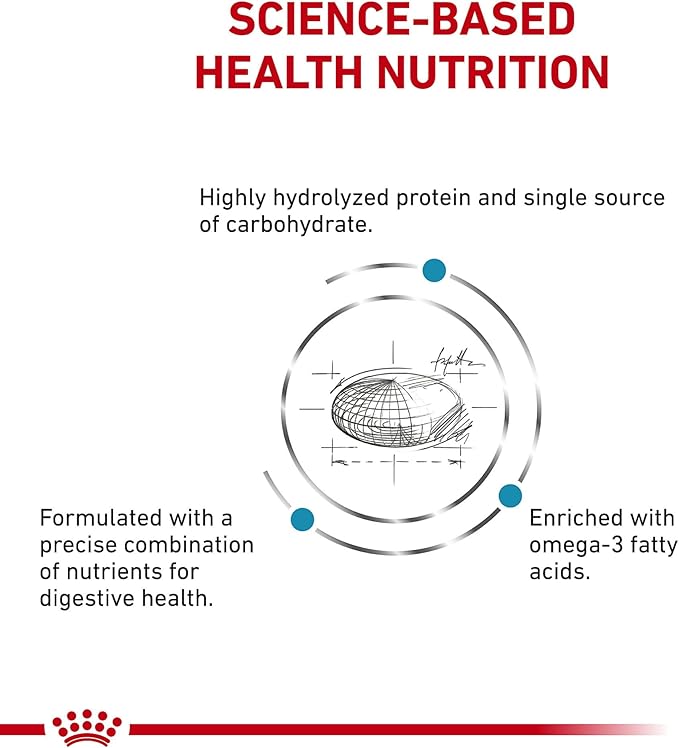 Royal Canin HP Hypoallergenic Hydrolyzed Protein Dog Food 7.7 lb