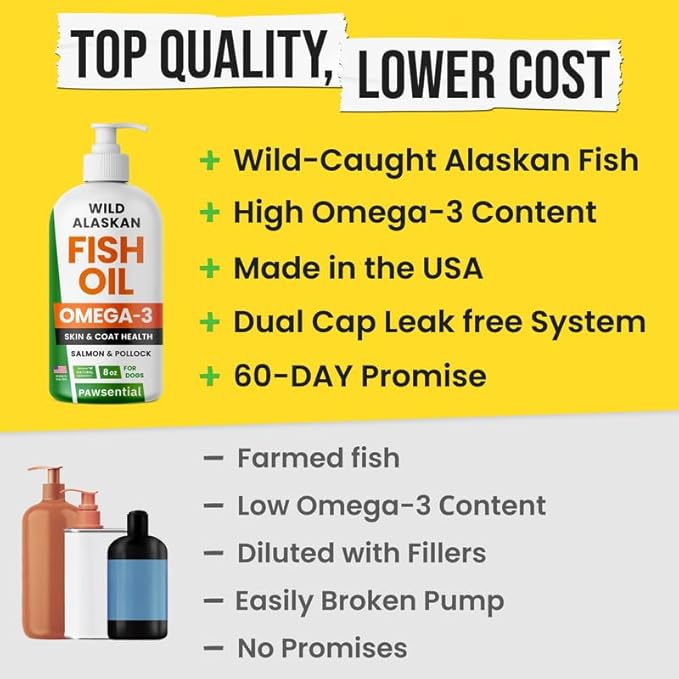 Fish Oil for Dogs & Cats - Natural Omega-3 - Skin & Coat Support - Liquid Food Supplement for Pets - Natural EPA + DHA Fatty Acids for Joint Function, Immune & Heart Health - 8 (fl oz) Pollock